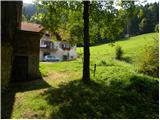 Tirosek (Nova Štifta) - Planina Travnik